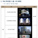 인셀덤클라쓰 이미지