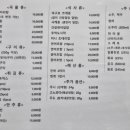 광주광산다랭이참치주막