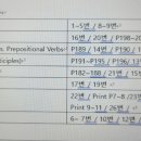 [공지] 5월 1주차 영어학 기출풀이 수업 전 사전 과제 안내 이미지