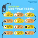 ㈜알뜰주유소 이미지