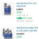 스피드메이트 옥계점 | 구미 옥계 스피드메이트 브레이크 오일 교환 비용