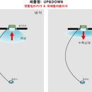 (첫번째)출품작 가정용 개인 운동기구 이미지