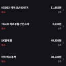동서텔레콤 이미지