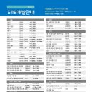 메디치패밀리