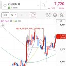 케이엠미디어