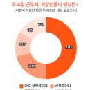 공존 이미지