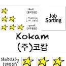 (주)코캄 이미지