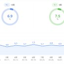 기영 이미지