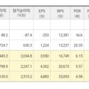 대덕이엔씨 이미지