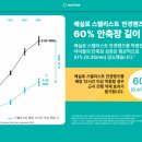 다비치안경(개금역점) 이미지