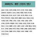 하리다 이미지