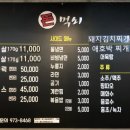 돈먹쇠 이미지