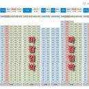 코오롱사우나 이미지