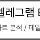 (주)셈스게임즈 이미지