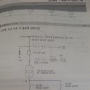 승압용 변압기와 강압용 변압기 이미지