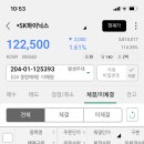 이디야 하남시청점 이미지