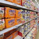 한국 음식료품 구매력 기준 물가 OECD 2위 이미지