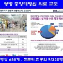 광명약국 이미지