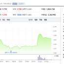 (주)평화산업 이미지