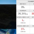 대흥부동산중개사무소 이미지
