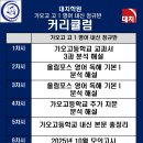 가오고등학교 이미지