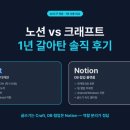 페이지크래프트 | 노션 vs 크래프트 1년 갈아탄 솔직 후기
