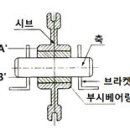 2008년 1회 천장크레인운전기능사 필기 기출문제 모의고사 이미지