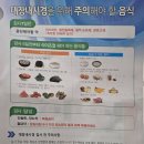 서울메디케어의원 이미지