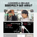 스포데이피트니스 이미지