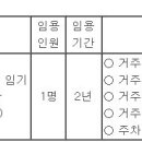 (12월 28일 마감) 대구광역시중구청 - 지방시간선택제임기제공무원 거주자우선주차제운영 임용시험 공고 이미지