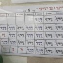 햇살따뜻한의원 네이버블로그