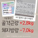 불광동 221-1 | PT후기 | 👑출석여왕 회원님, 또 변화!! | 은평구 바디플래너