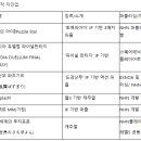 레데빌소프트 이미지