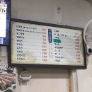 손가네빈대떡 이미지