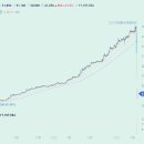 주식회사 대성글로벌 이미지