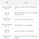 방배로 131 (5) 이미지