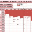 나군최초컷(한대포함) 이미지