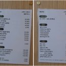 소피아그린골프장본관화장실 | [경기남부]소피아그린 CC 25. 8. 10(일) 1부, 황학 > 세종, 87