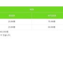 에이원 CC 이미지