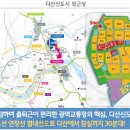 리코빌 이미지