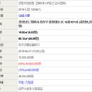 중앙대로10 이미지