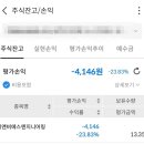 에스엔지니어링 이미지