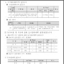 양우학원