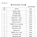 아인스영어학원