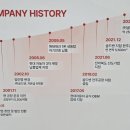 ㈜한국특수산업 | ‘스마트 전주공장’ 준공 ㈜골드밴,‘탑차·윙바디 경쟁력’ 대폭 강화한다