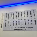 자매손만두 - 시흥시 매화1로 9 | 자매손만두
