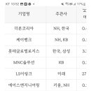글로벌이링크