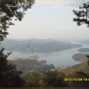 대전시경계종주 이미지