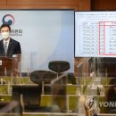 (주)지에스리테일 이미지