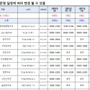 참편한365내과의원 이미지